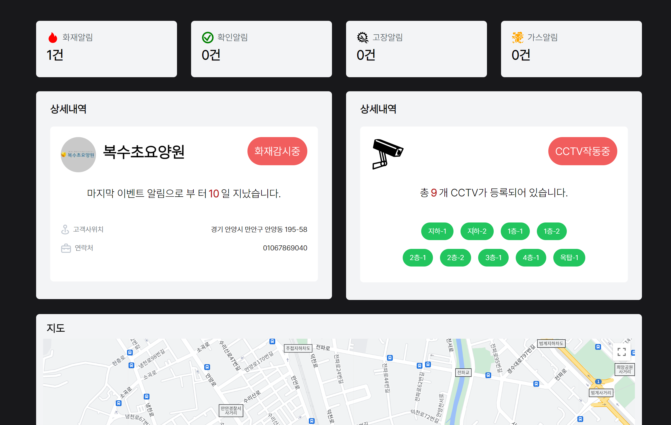 AllLight IoT Monitoring