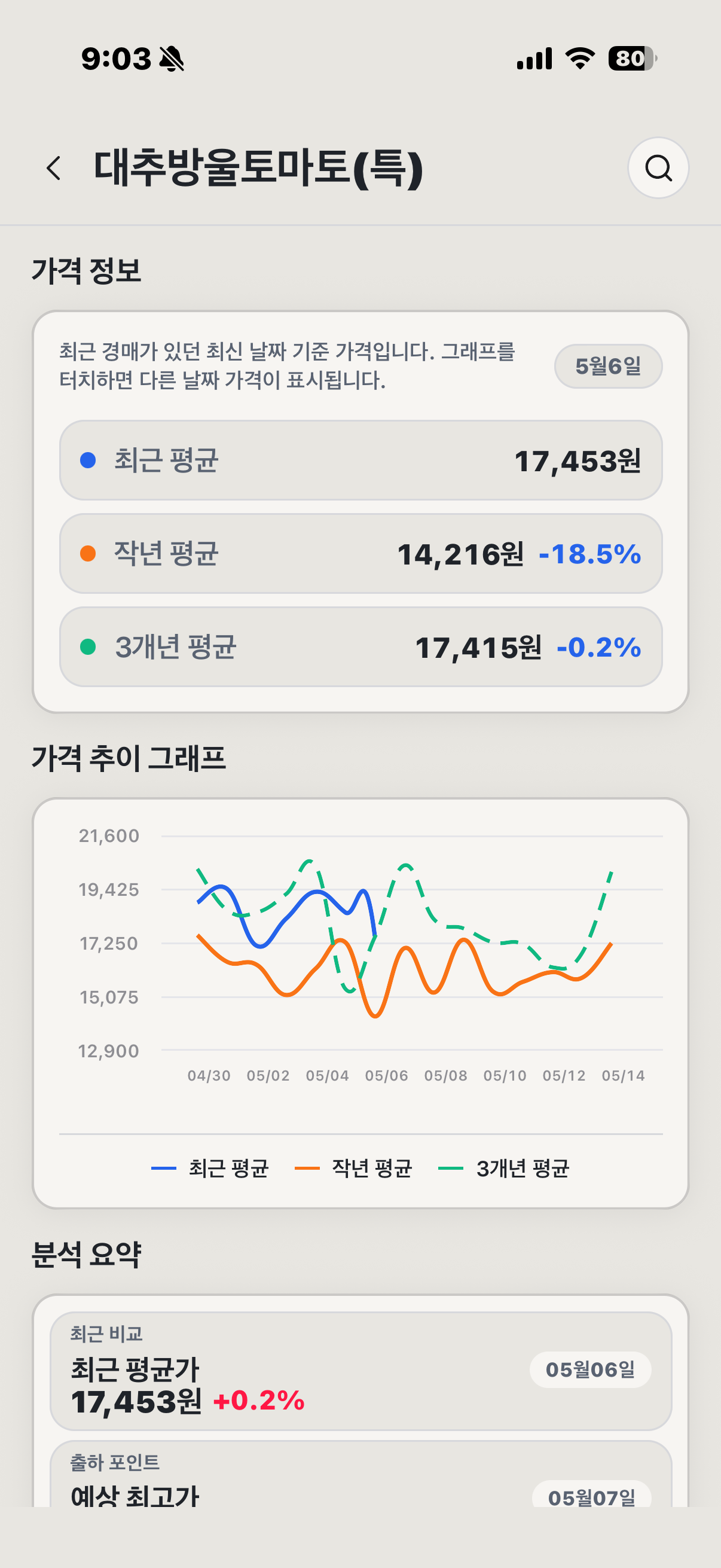 G-CAMP Mobile App 실제 화면 7