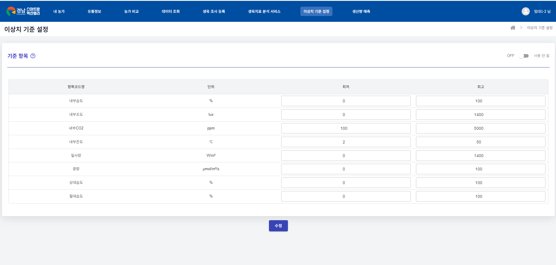 Smart Farm Data Platform